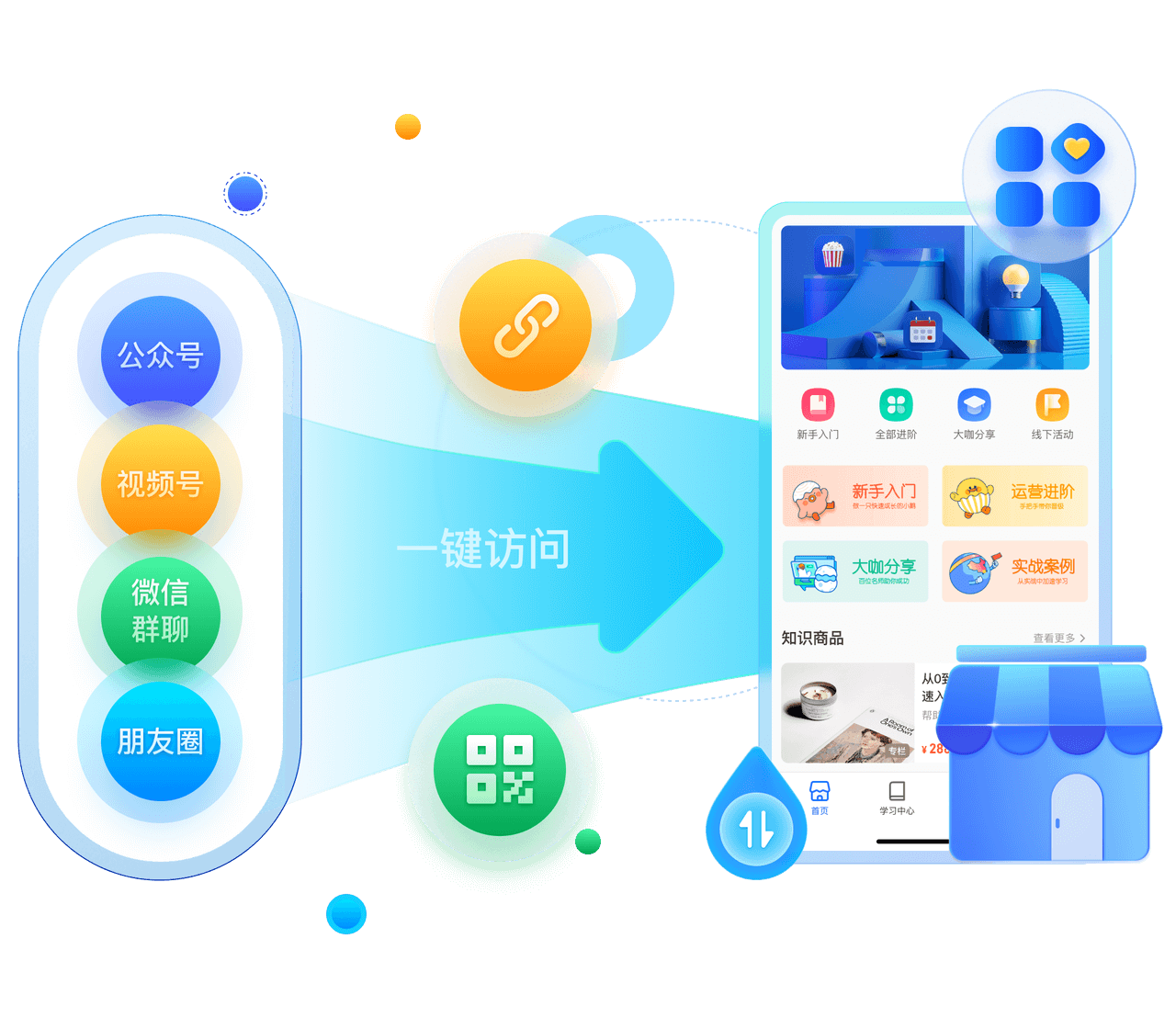 链接二维码触达微信互动场景.png