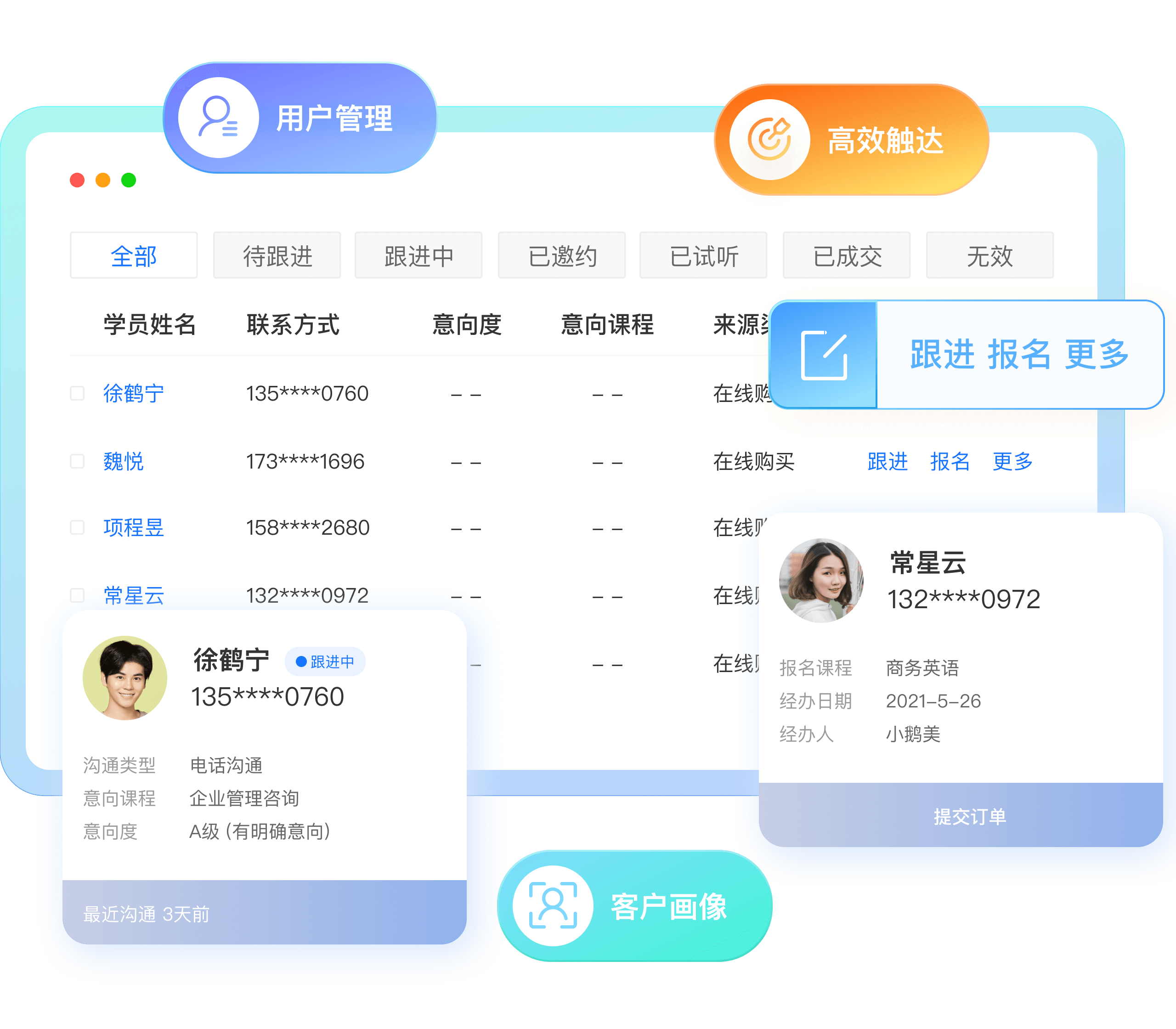 精细化用户管理和高效触达方式.png