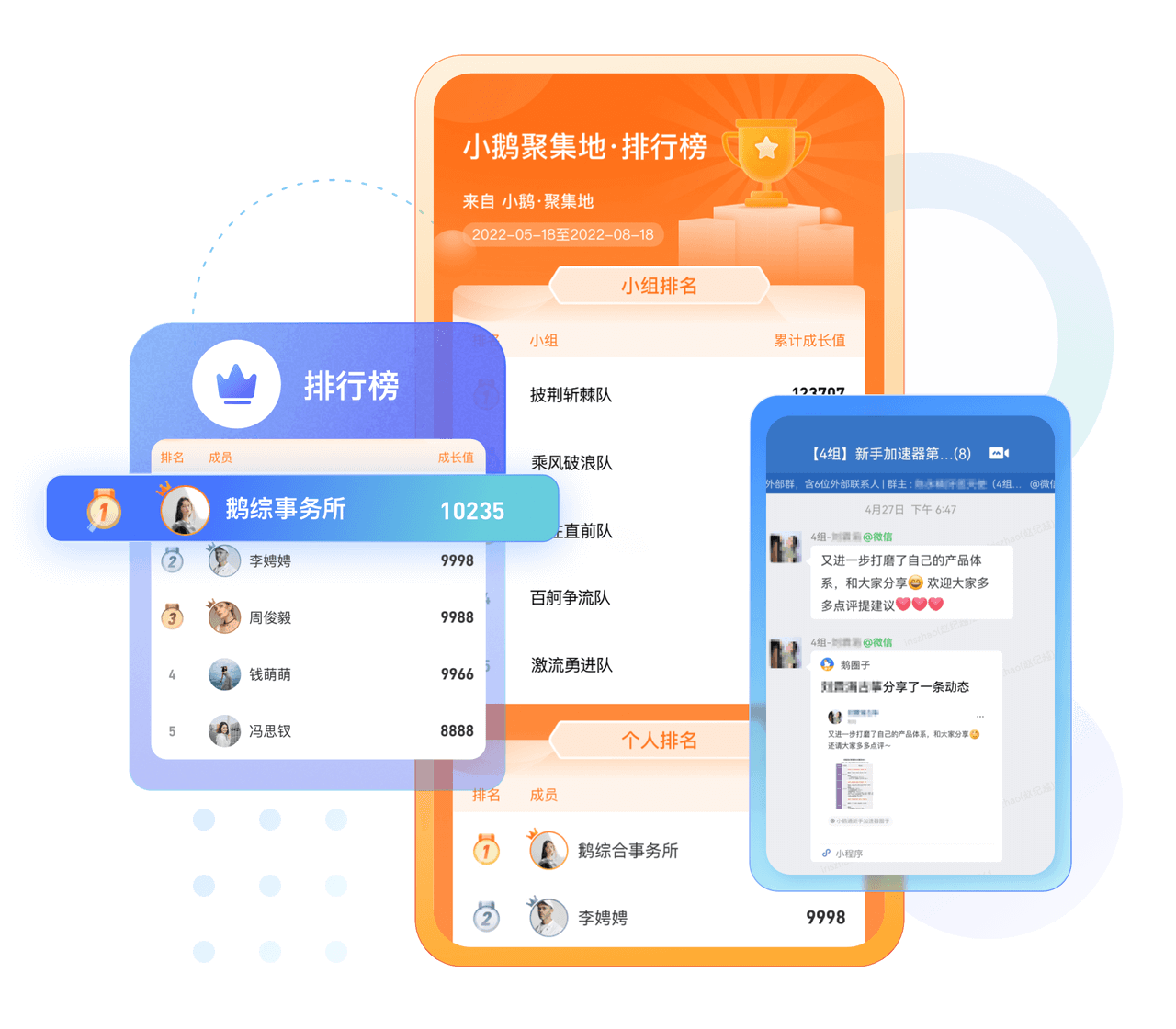 分组排行榜.png