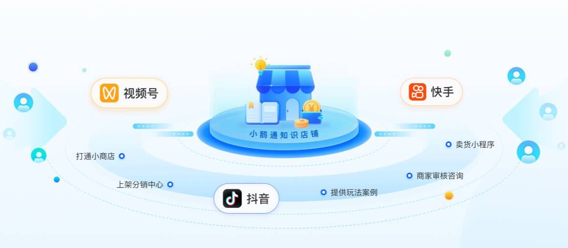 个人用户如何在视频号和抖音卖课？小鹅通对个人用户在视频号和抖音无法卖课解决方案