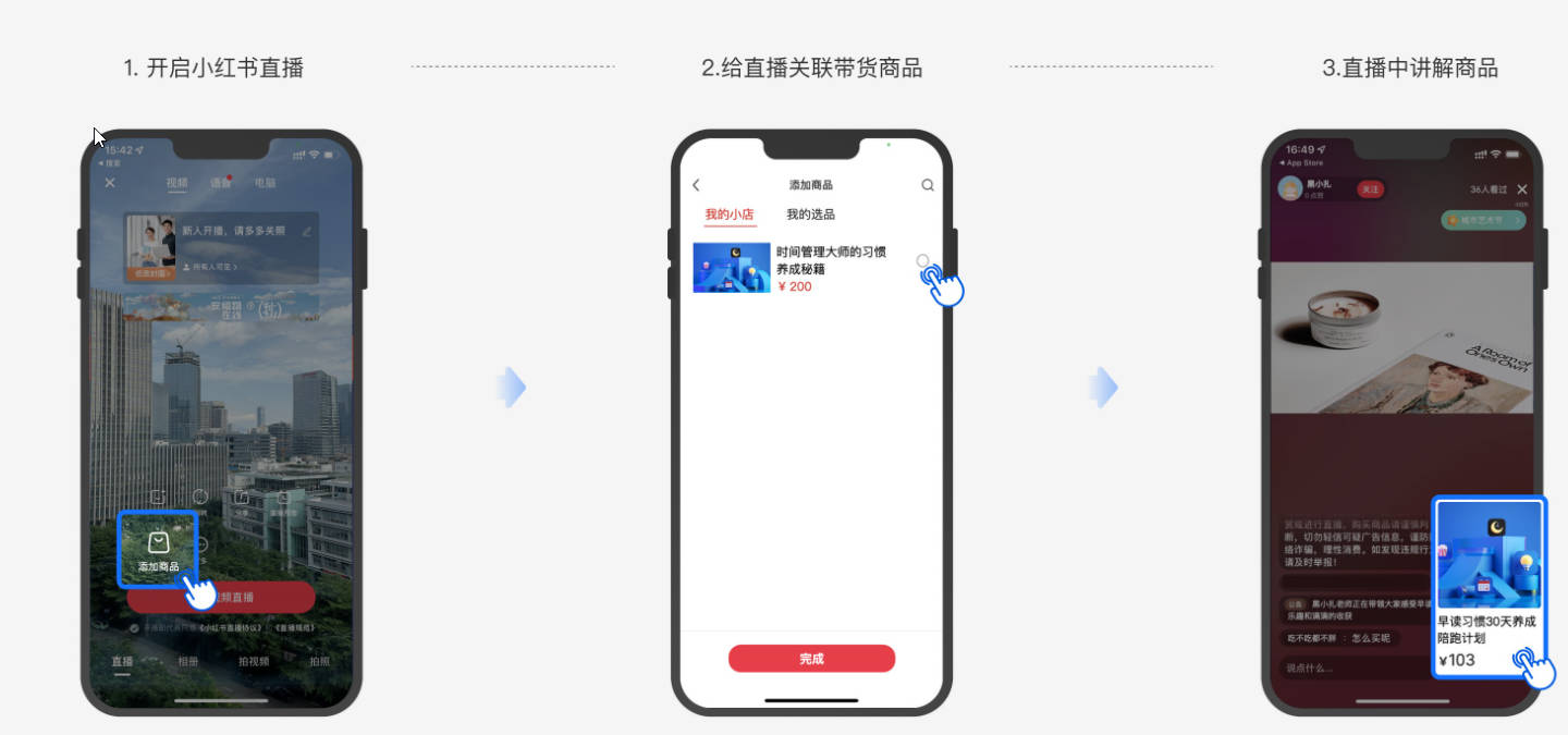 在小红书上卖课如何交付？在小红书上卖课为什么还要开通小鹅通