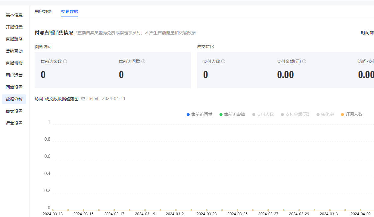 销售人员如何巧妙利用直播间跟进服务客户？小鹅通直播间跟进服务客户全面解决方案
