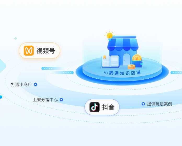 在公域开了小店为什么还要买小鹅通？