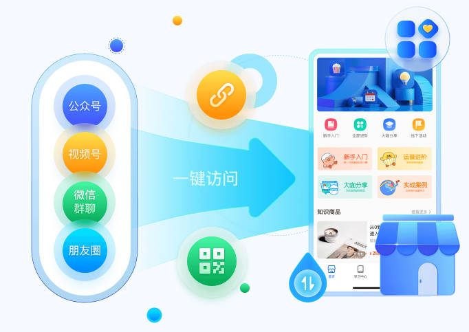 小鹅通和抖音学浪有啥区别？小鹅通有哪些优势？