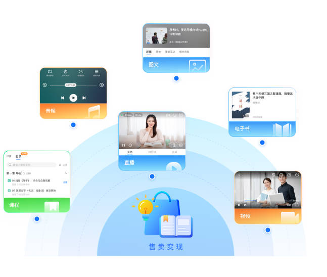 知识付费课程如何高效交付？为什么要选择小鹅通