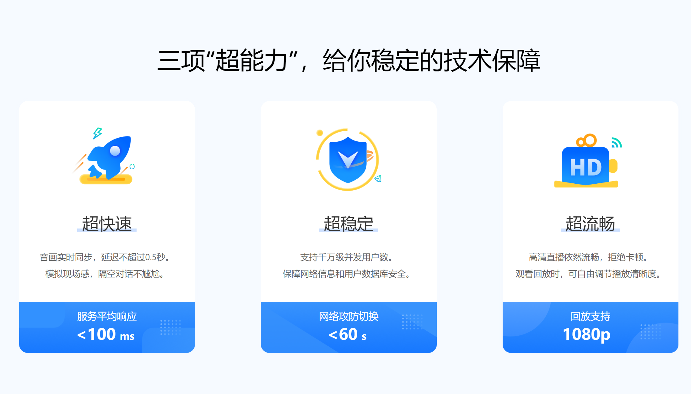 小鹅通怎么确保直播的稳定性？
