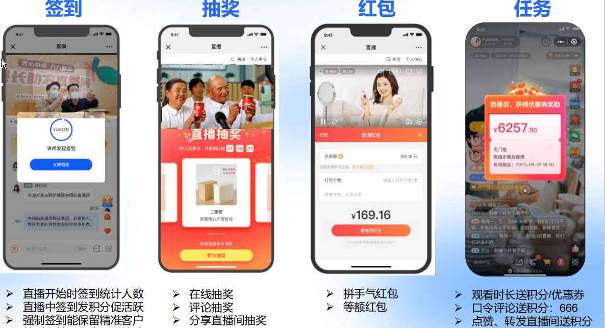 社区团购新策略：小鹅通助力商家高效变现-营销功能