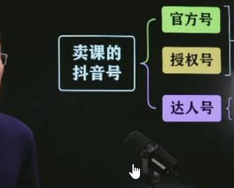 抖音卖课全攻略：三种方式及避坑指南