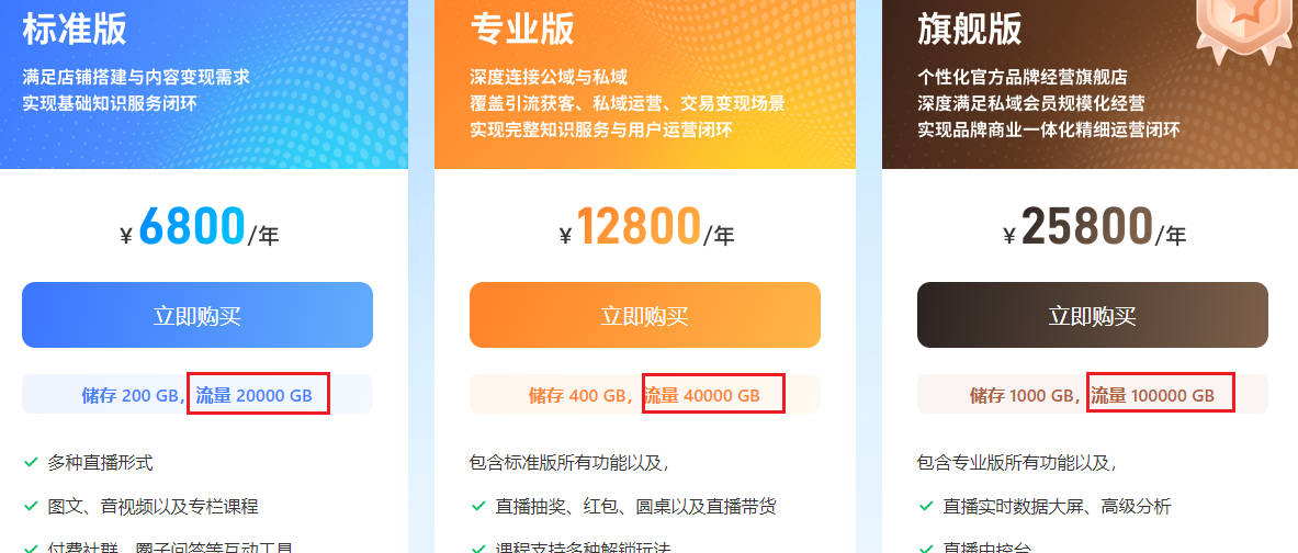 小鹅通直播节流方案 - 版本流量