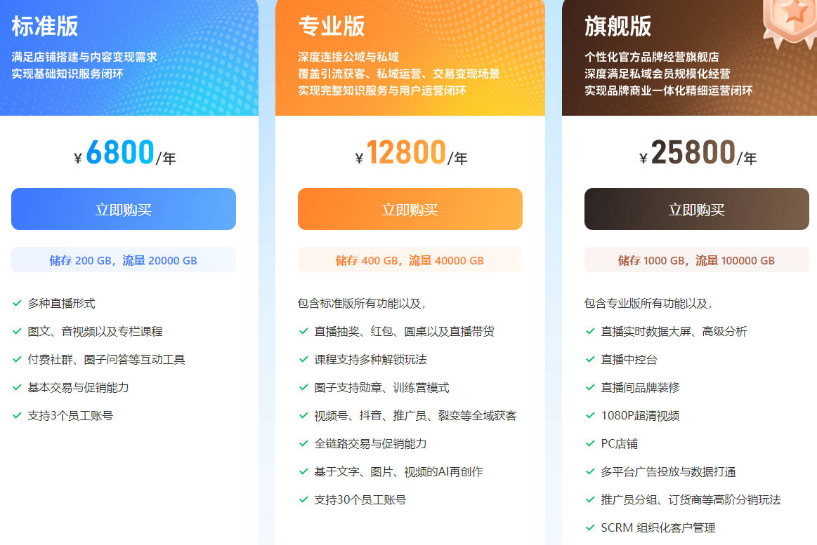 在线教育sass平台就选小鹅通 - 小鹅通价格
