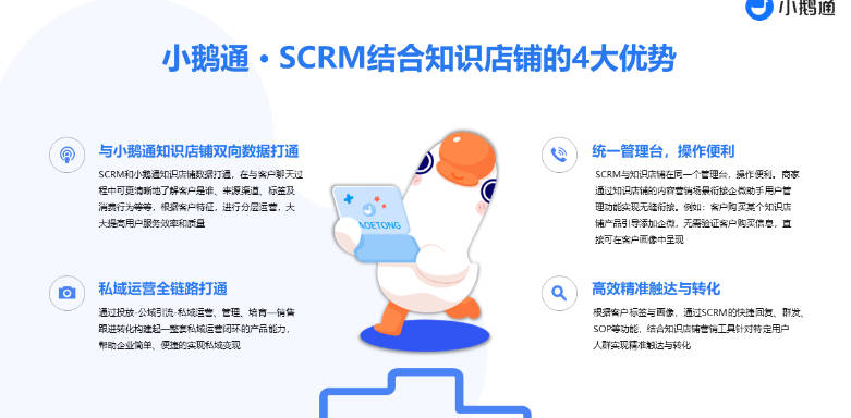 小鹅通集成企微