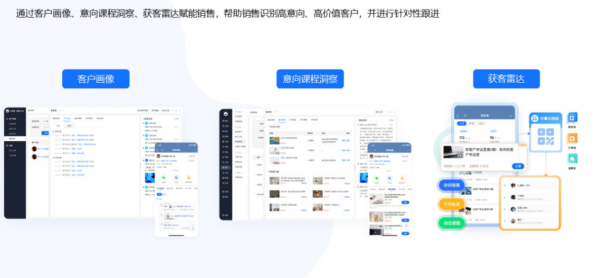 小鹅通集成企微有哪些优势 - 客户画像