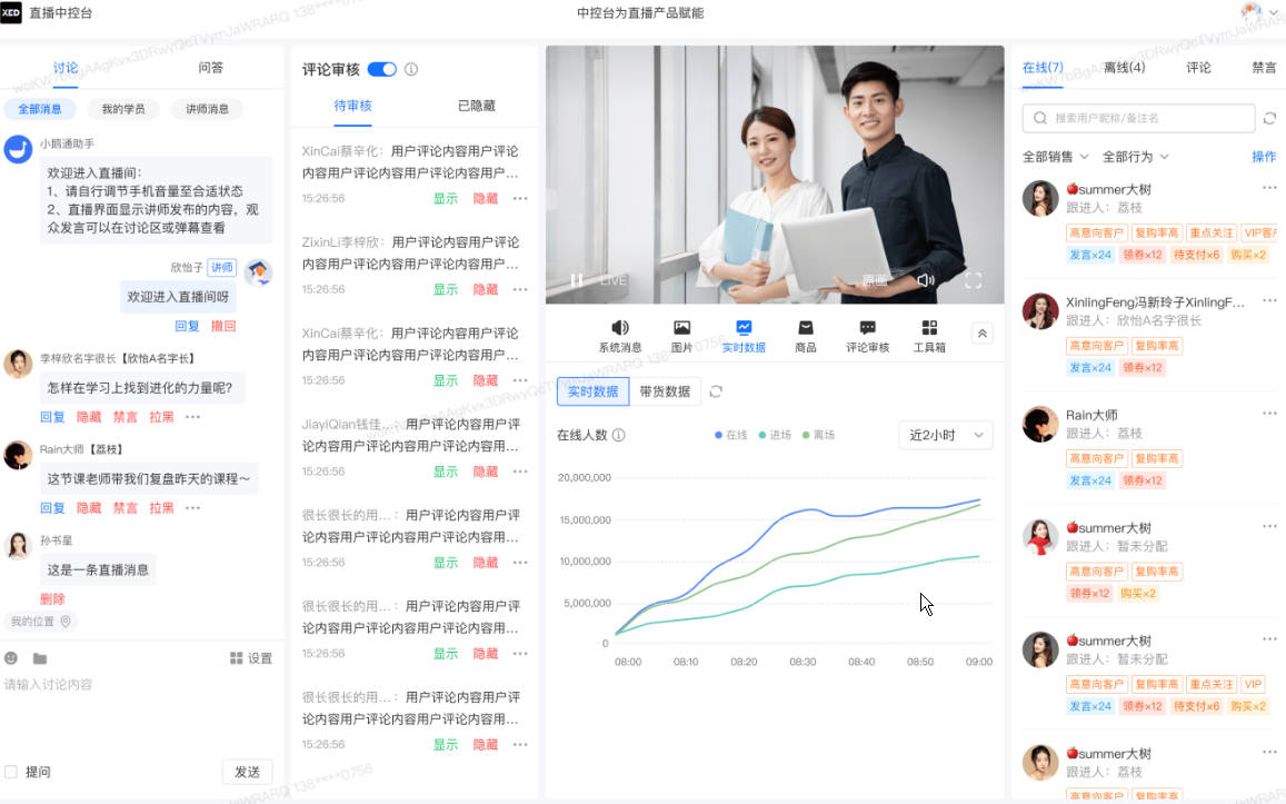 小鹅通直播中控台，直播营销、监控、转化一个页面全搞定
