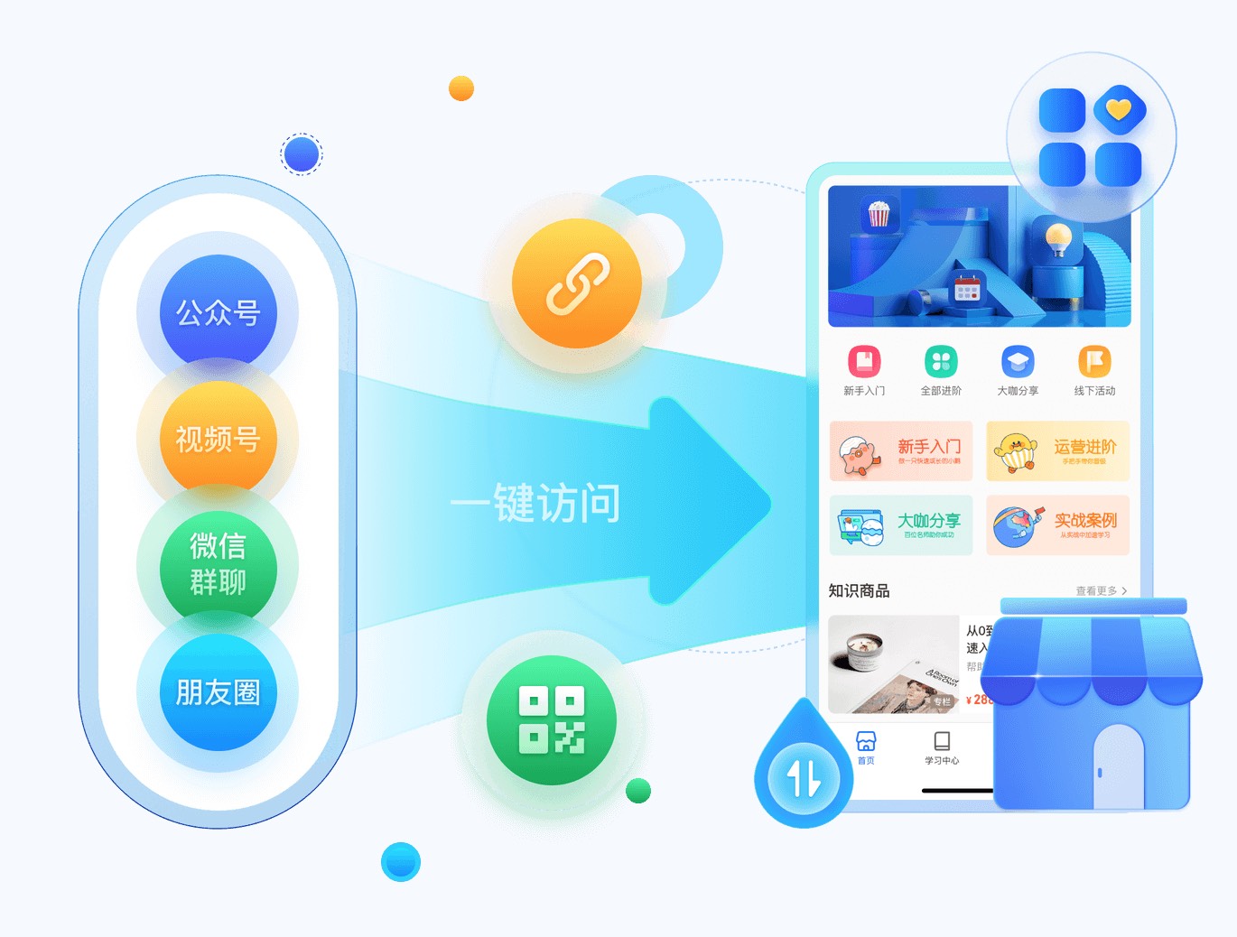 小鹅通.jpg