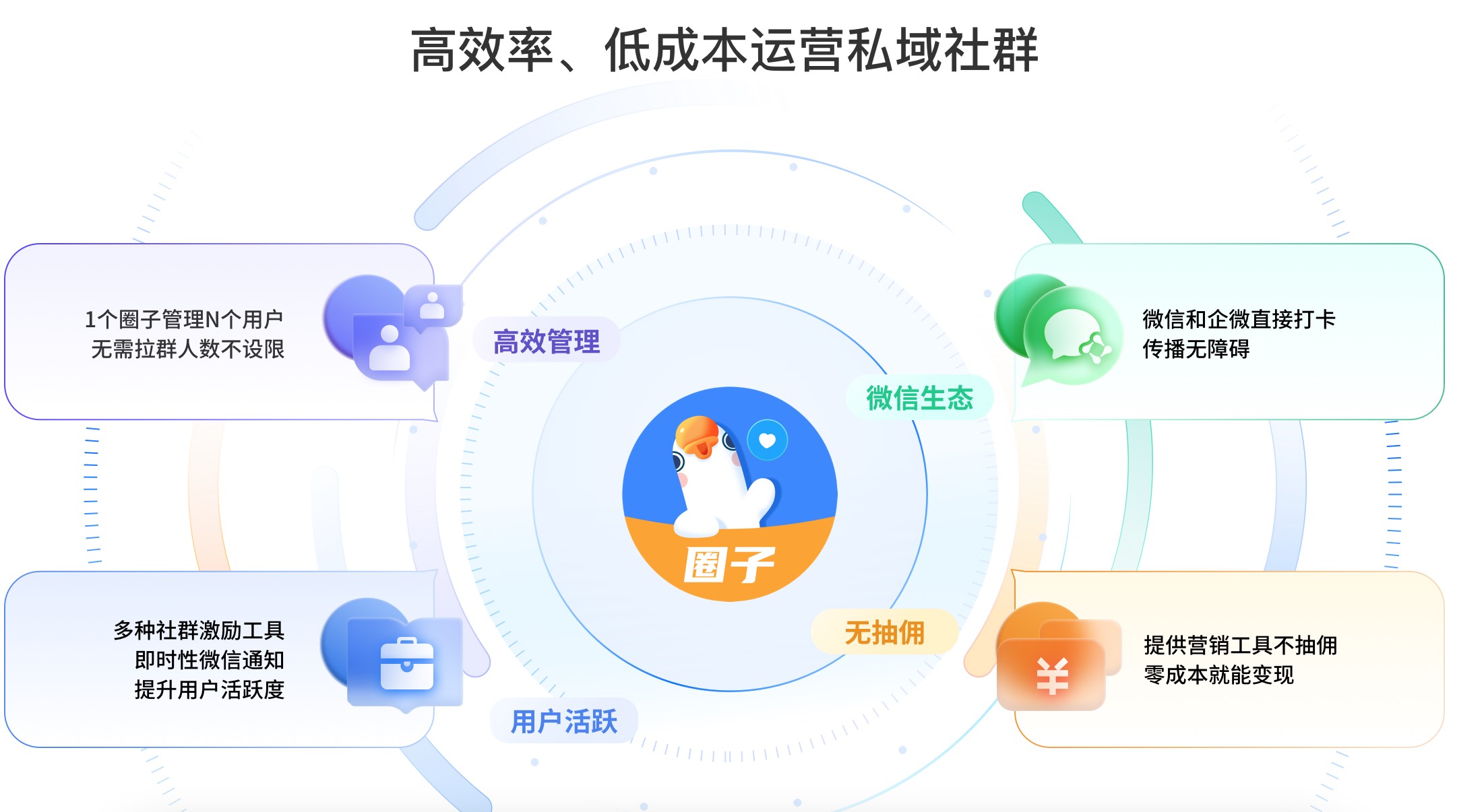 鹅圈子.jpg