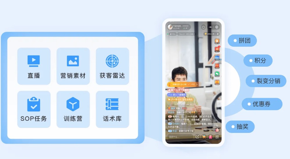 小鹅通私域转化.jpg