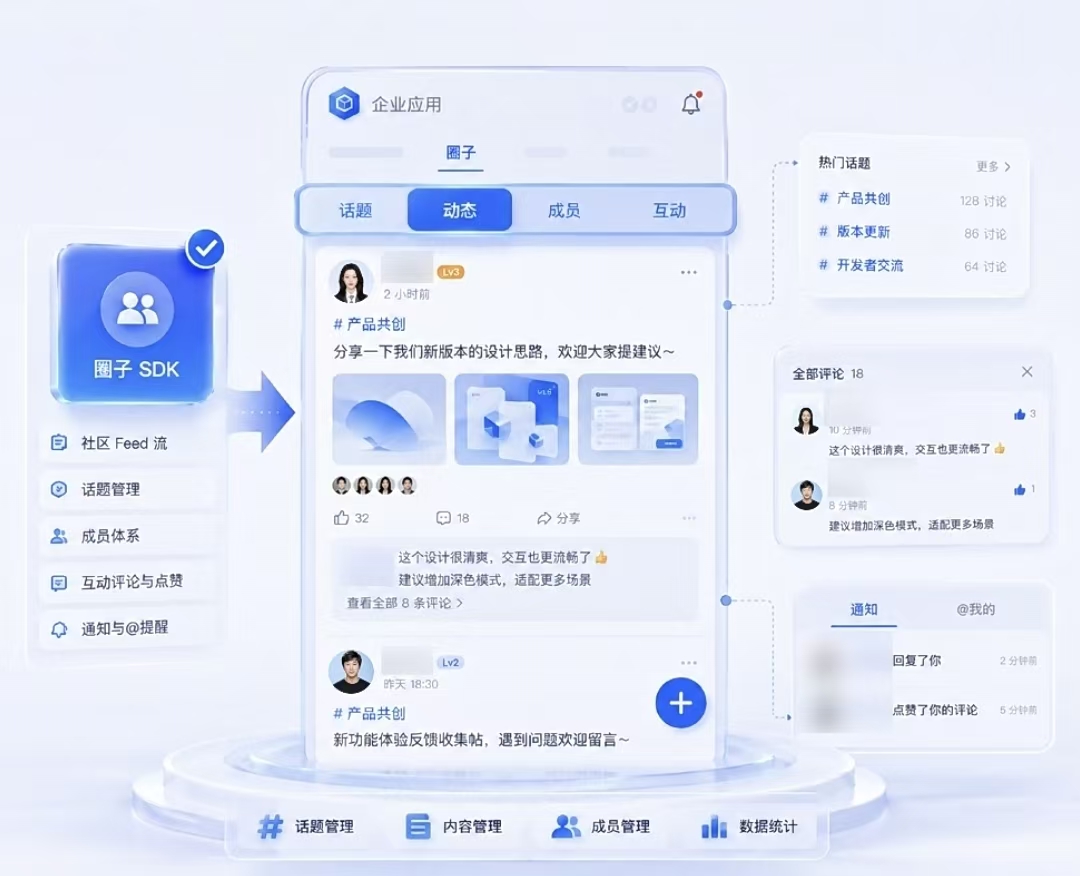 小鹅通SDK.jpg 小鹅通SDK.jpg
