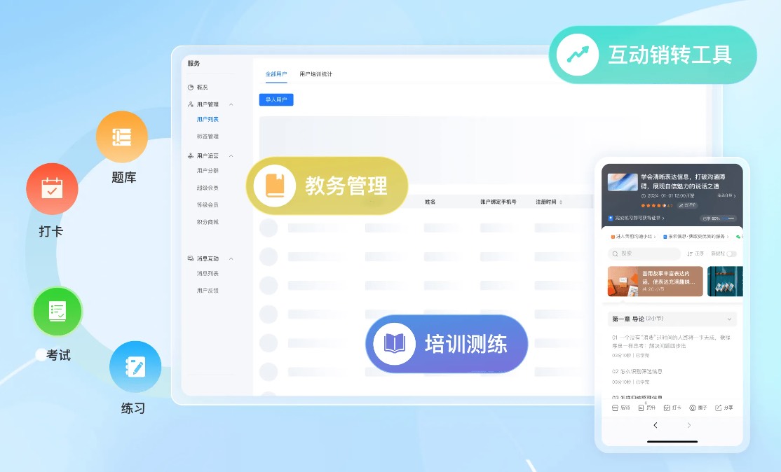 小鹅通这四大“变现神器”，如何助力普通讲师收入瞬间翻倍？