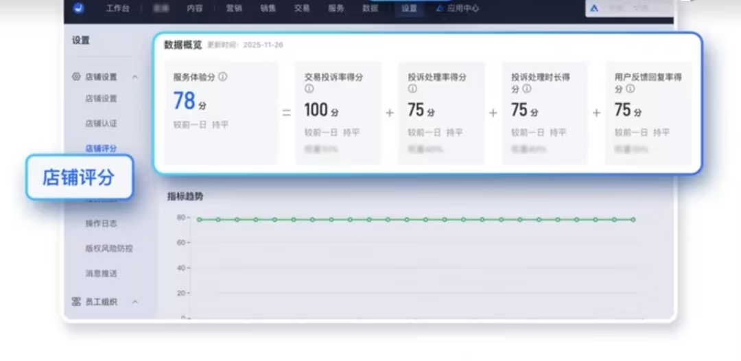 小鹅通店铺评分上线，手把手教你提升服务