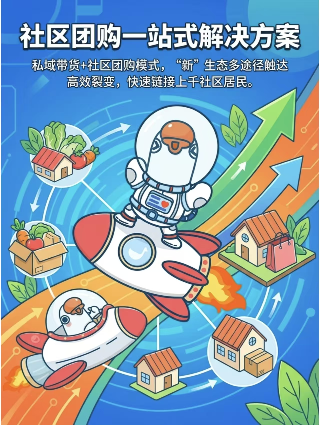 门店管理一团糟？小鹅通一套系统，搞定线上线下！