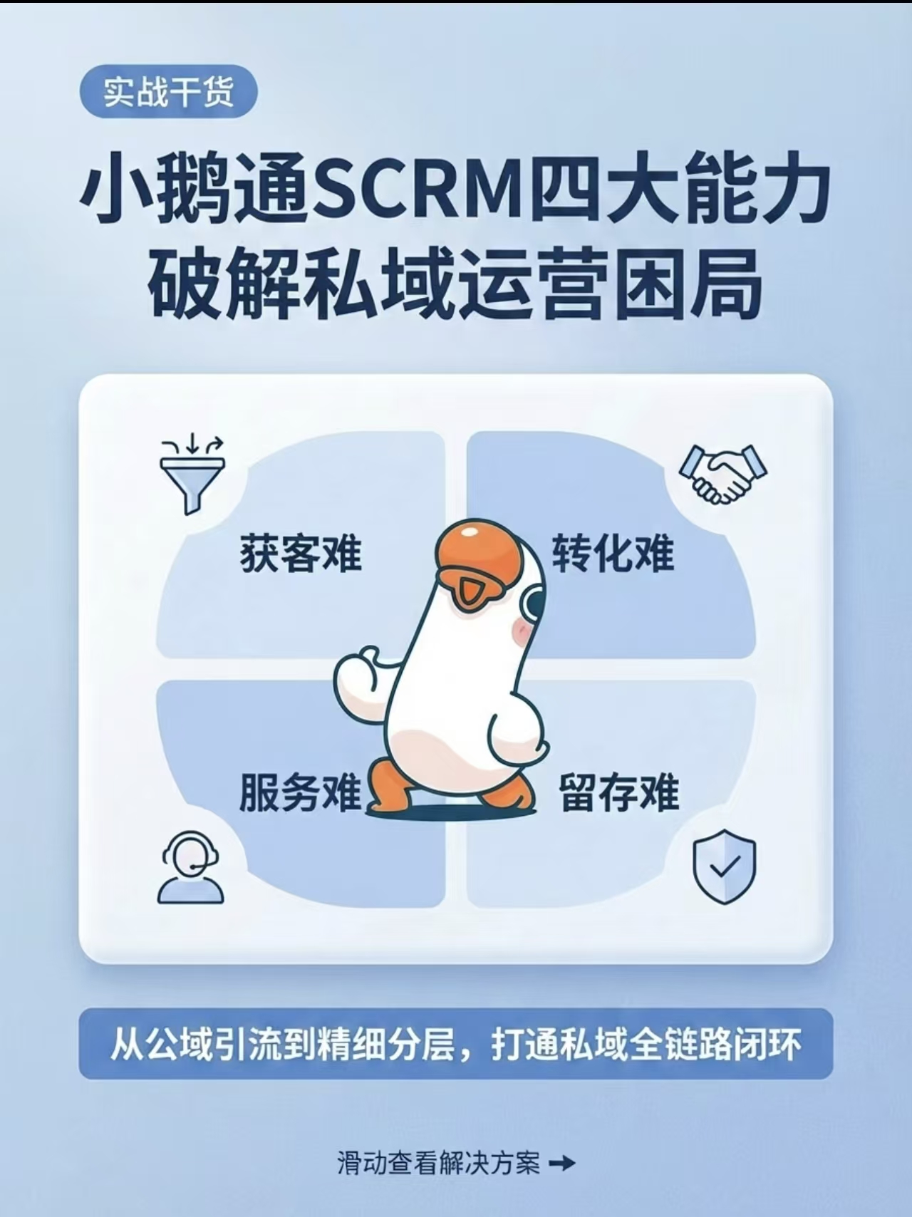 小鹅通SCRM：四大能力破解私域运营困局，打通全链路闭环