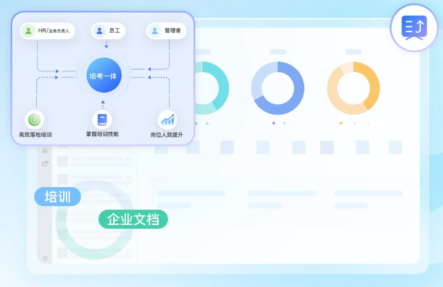 线上培训没效果？小鹅通如何打造高效学习型组织？